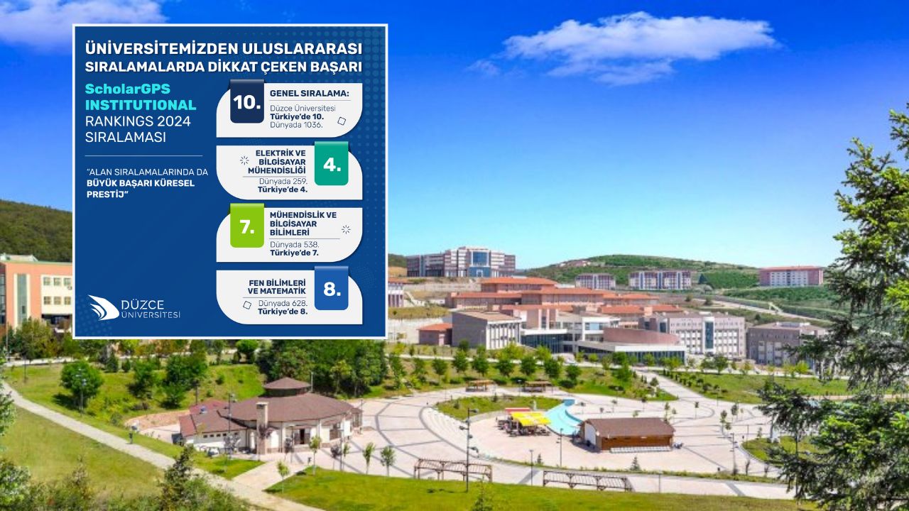 DÜZCE ÜNİVERSİTESİ’NDEN SCHOLARGPS 2024 SIRALAMASINDA ULUSLARARASI BAŞARI